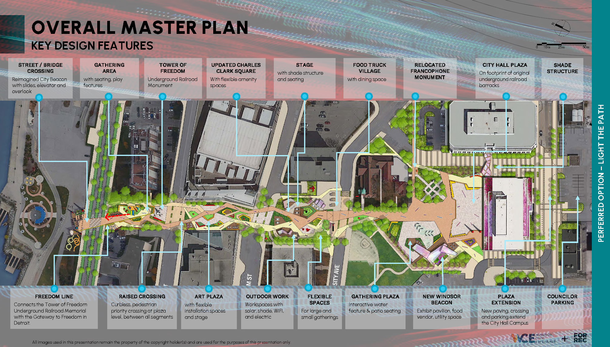 Overall Master Plan map of key design features