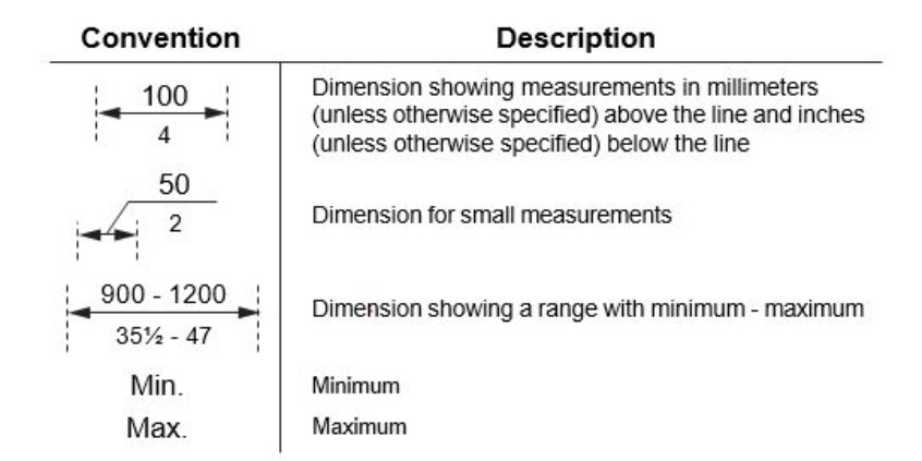 Dimension Conventions