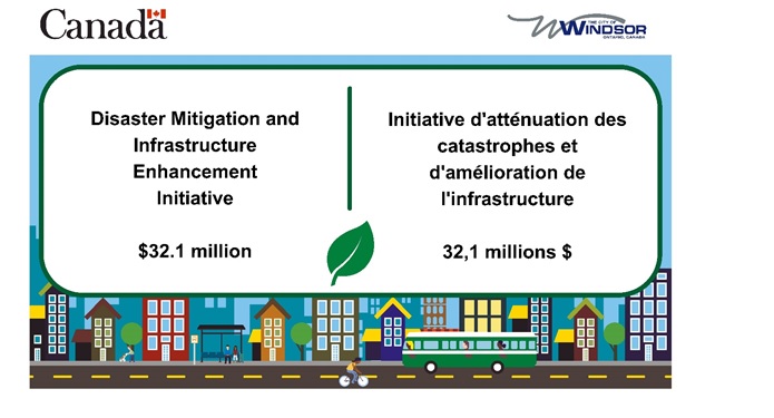 DMAF image Logos for Government of Canada and City of Windsor, and words, Disaster Mitigation and Infrastructure Enhancement Initiative, 32.1 million dollars