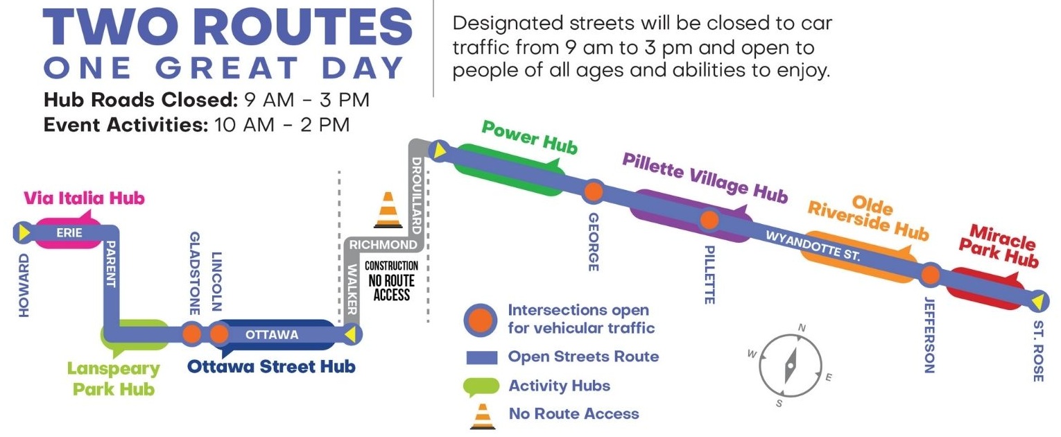 2026 Open Streets Map Map of Open Streets route from Howard to St. Rose with 7 community hubs